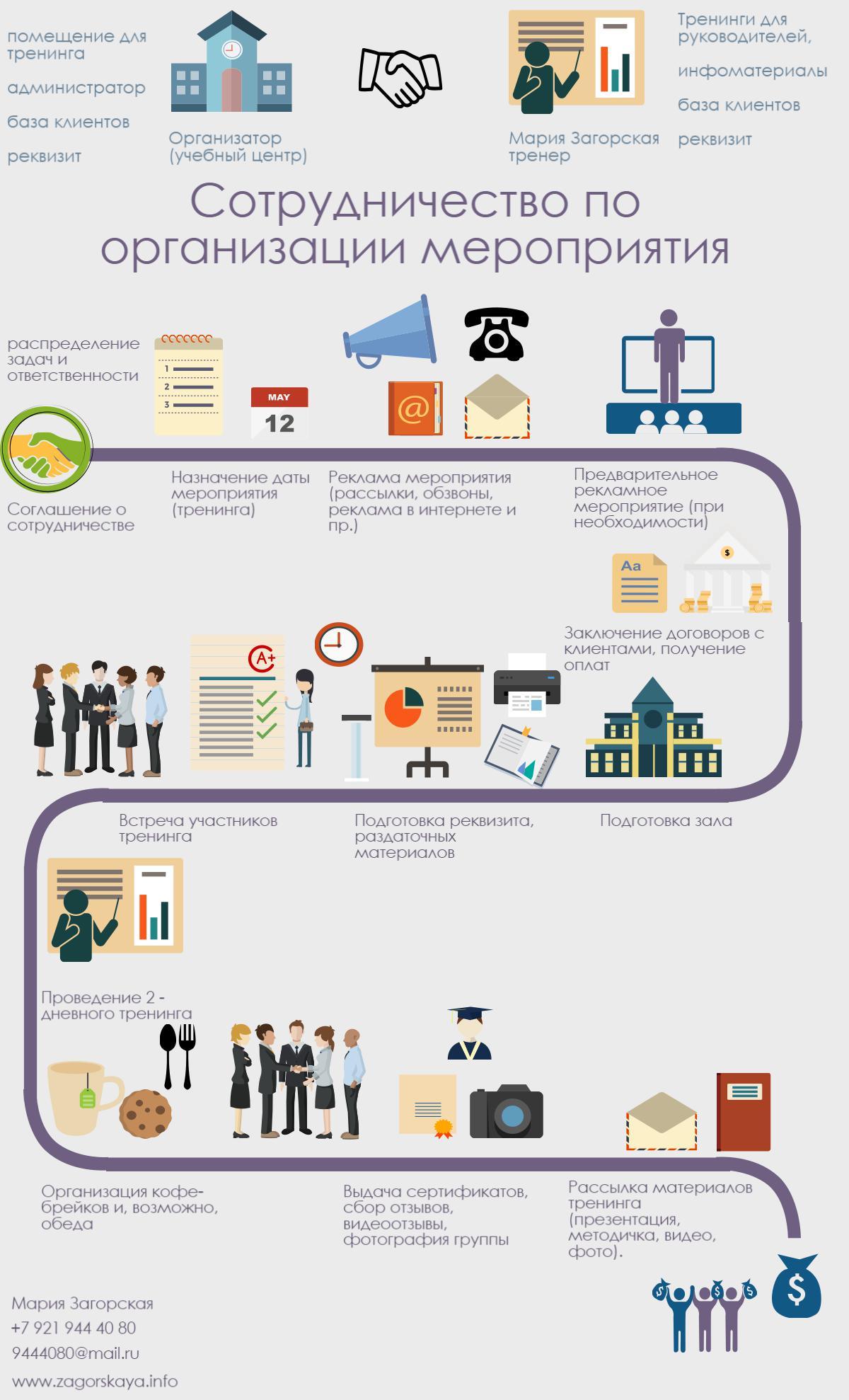 untitled-infographic