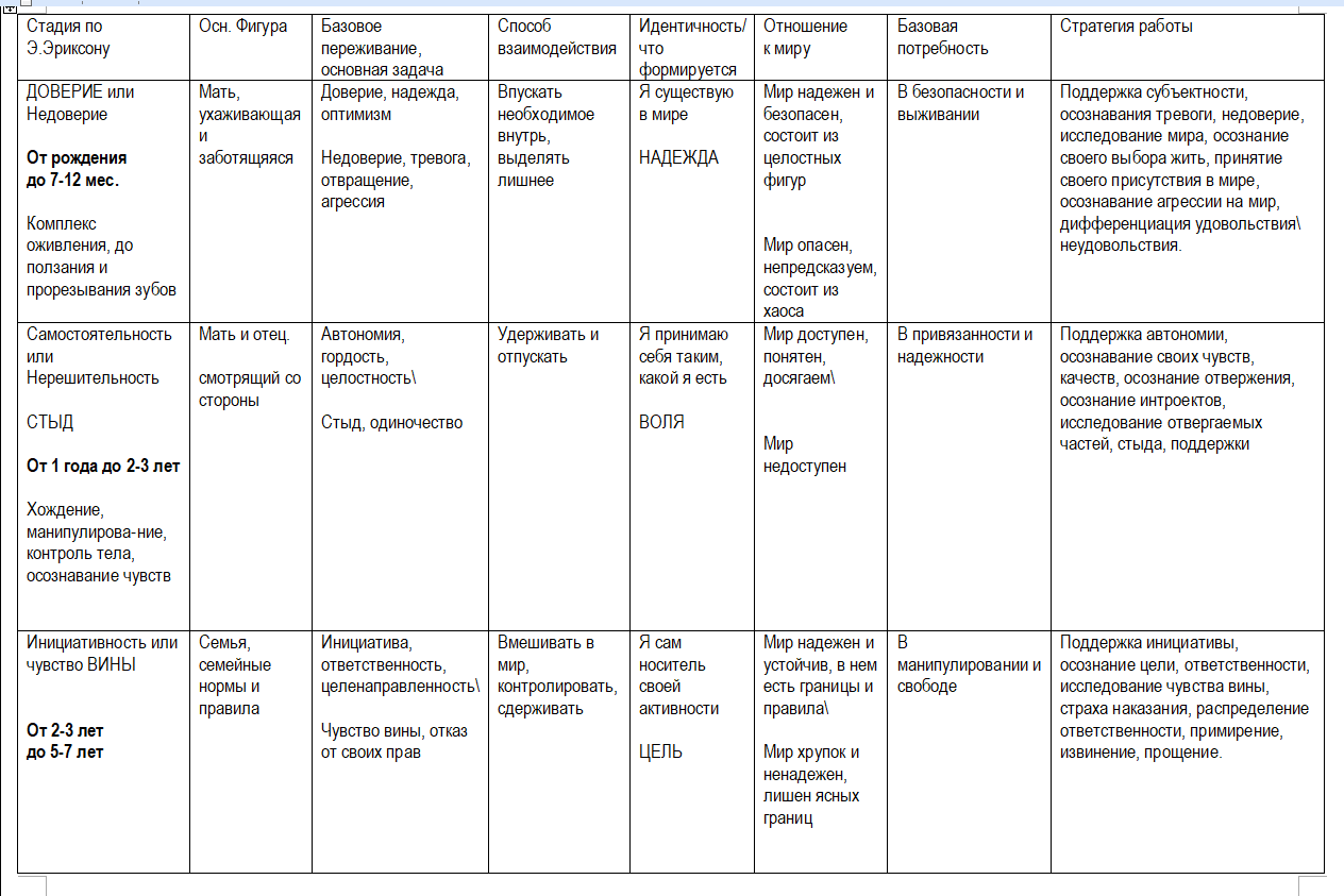   8      Psychology and  philosophy  