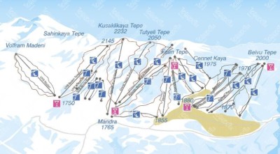 горнолыжный курорт в турции